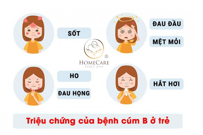 Triệu chứng cúm B mà bé hay gặp phải