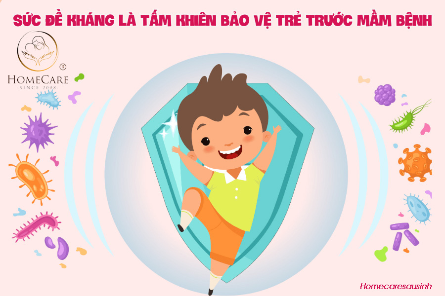 Bảo vệ trẻ khỏi vi khuẩn và virus