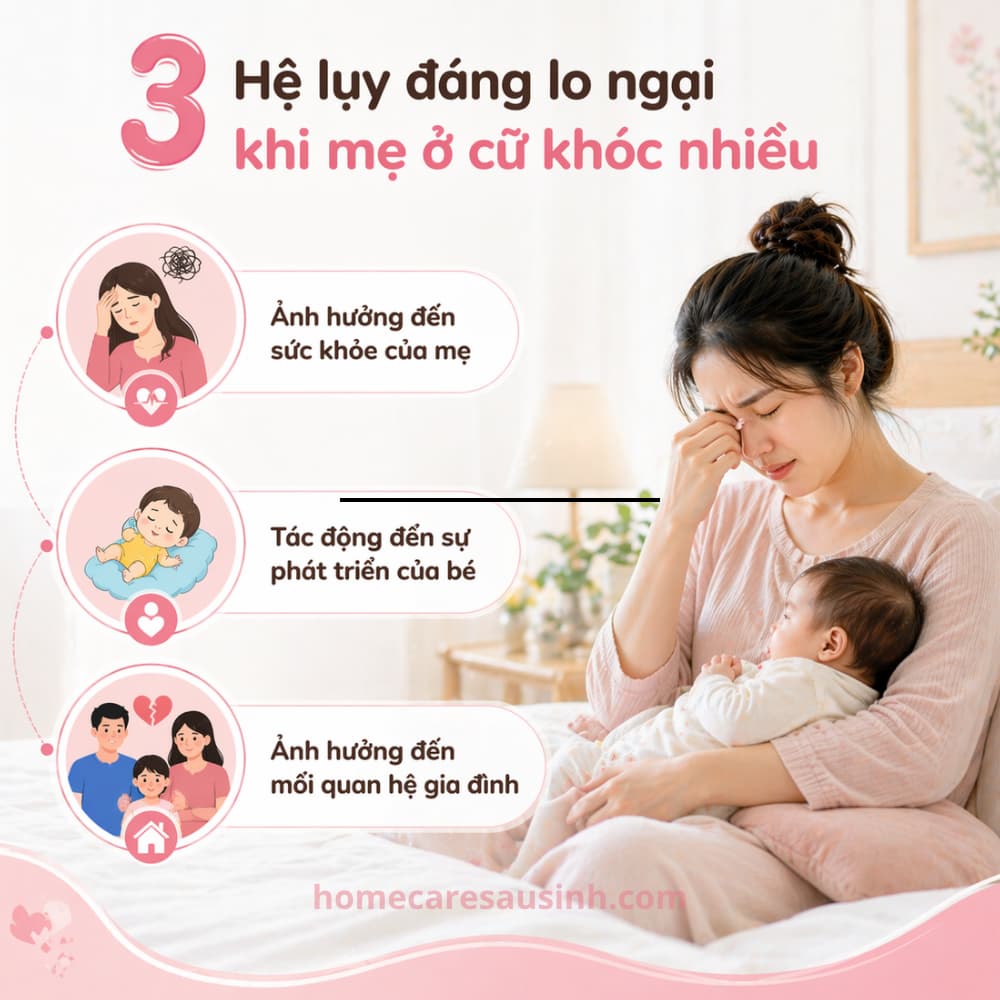 Hệ lụy đáng lo ngại khi mẹ ở cữ khóc nhiều