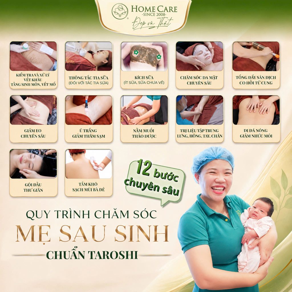 quy trinh-cham-soc-me-sau-sinh-tai-nha-homecare