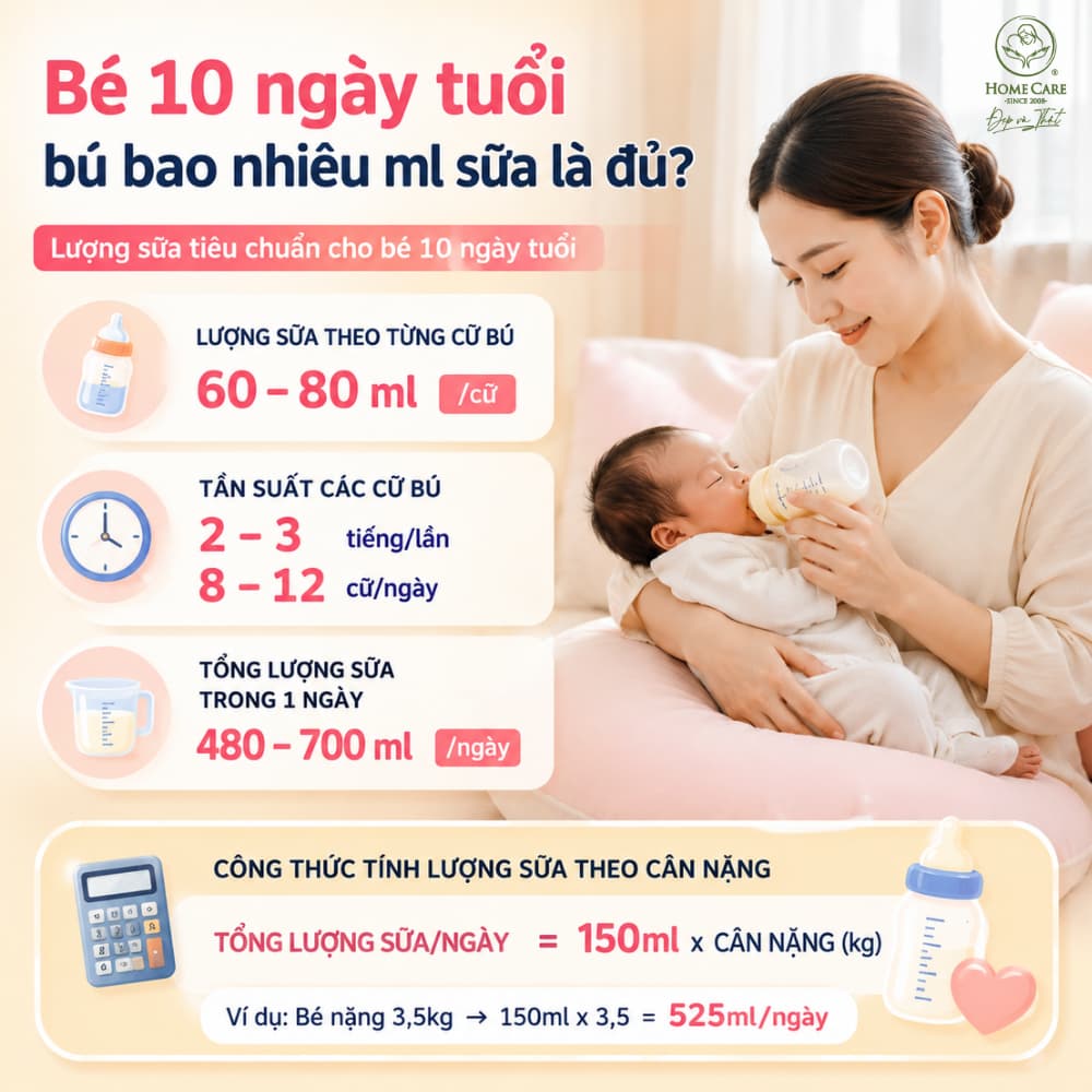 Bé 10 ngày tuổi bú bao nhiêu ml sữa là đủ?