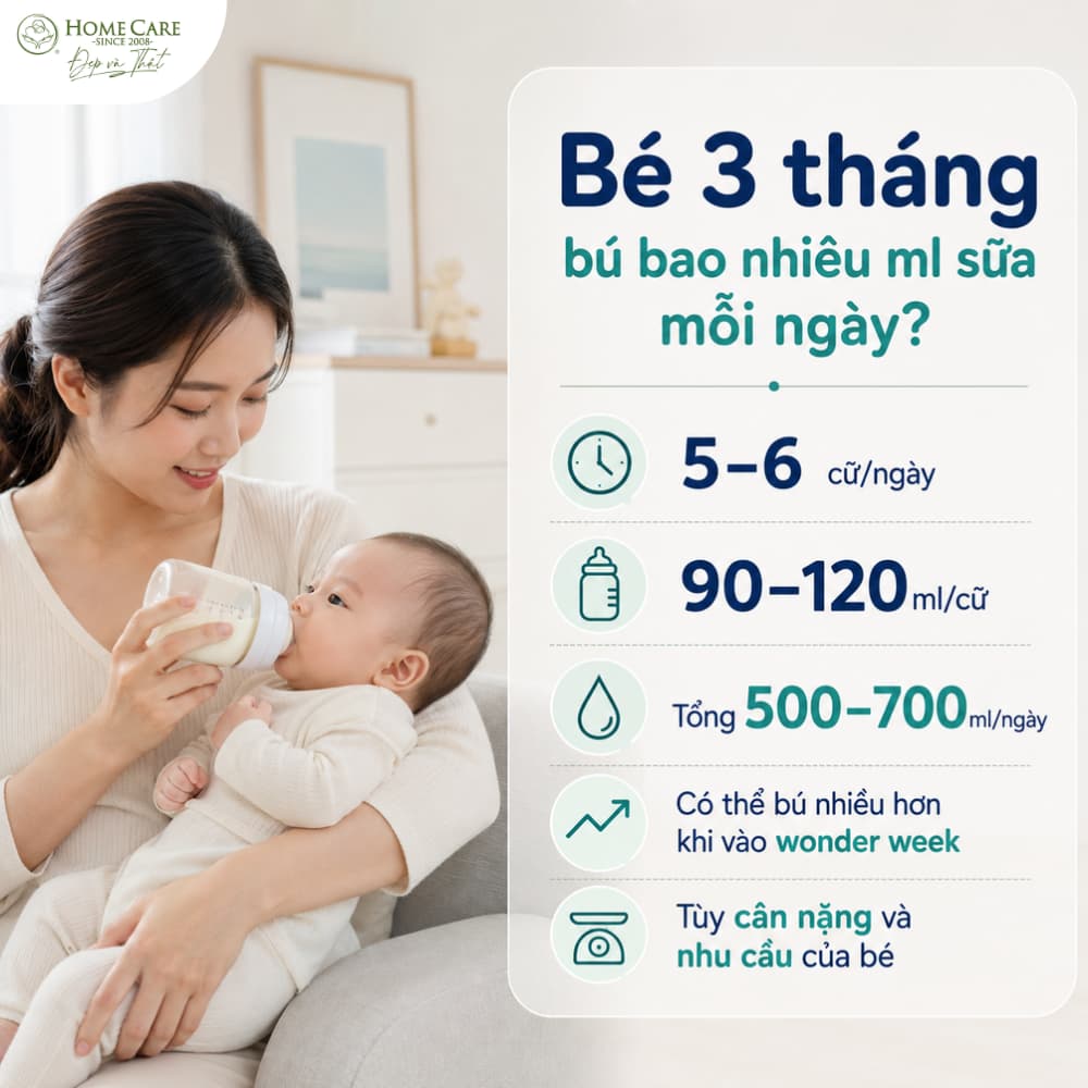 Giải đáp: Bé 3 tháng bú bao nhiêu ml sữa mỗi ngày?