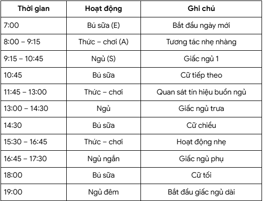 lich-easy-4-cho-be-5-thang-tuoi
