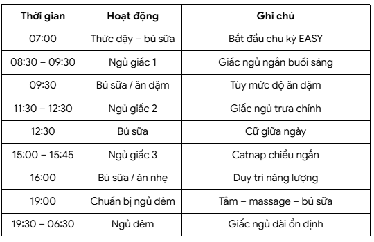 lich-easy3-cho-be-6-thang