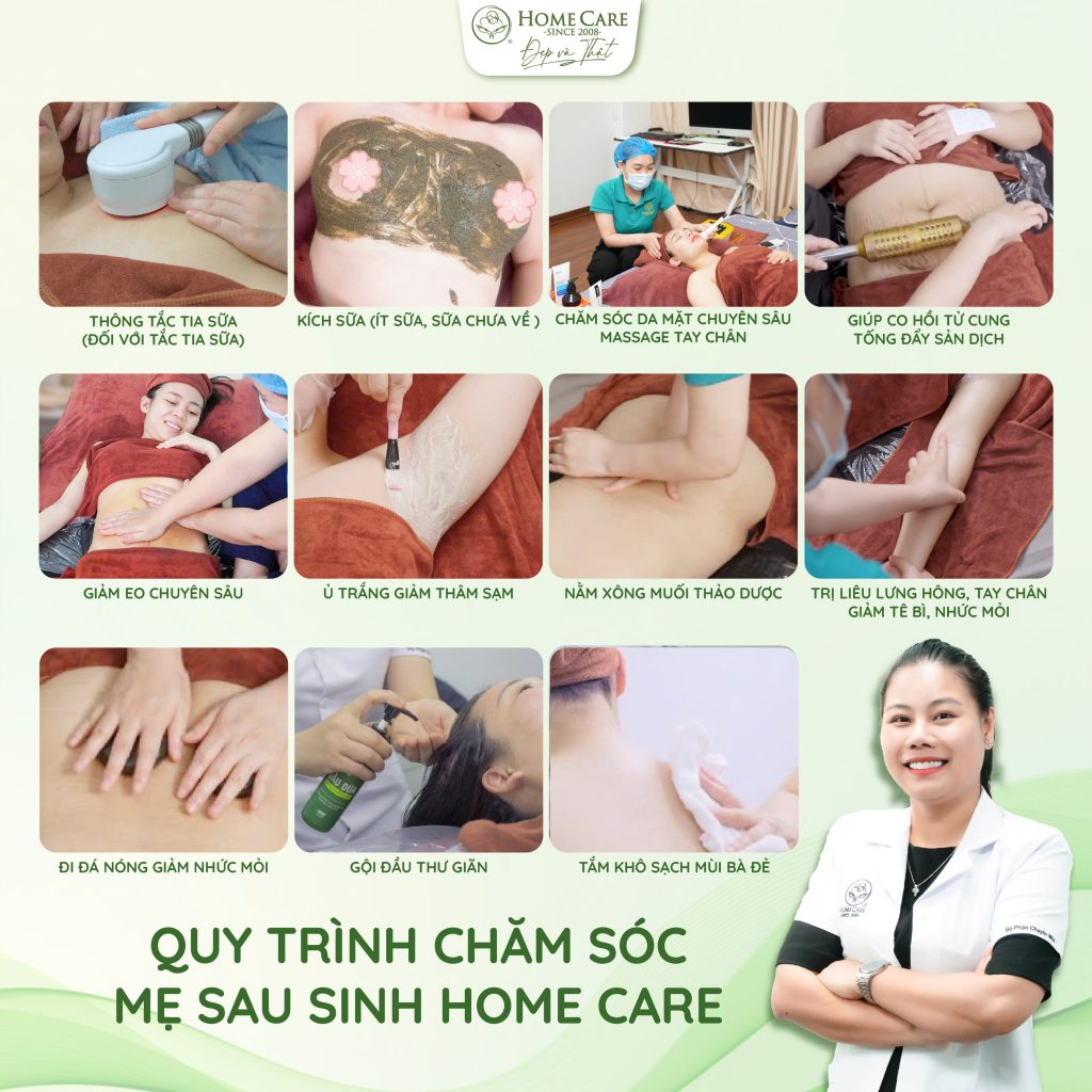 Quy trình chăm sóc mẹ sau sinh chuyên sâu