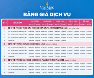 Bảng giá sinh mổ ở Vinmec cập nhật mới nhất 2026 chi tiết theo gói thai