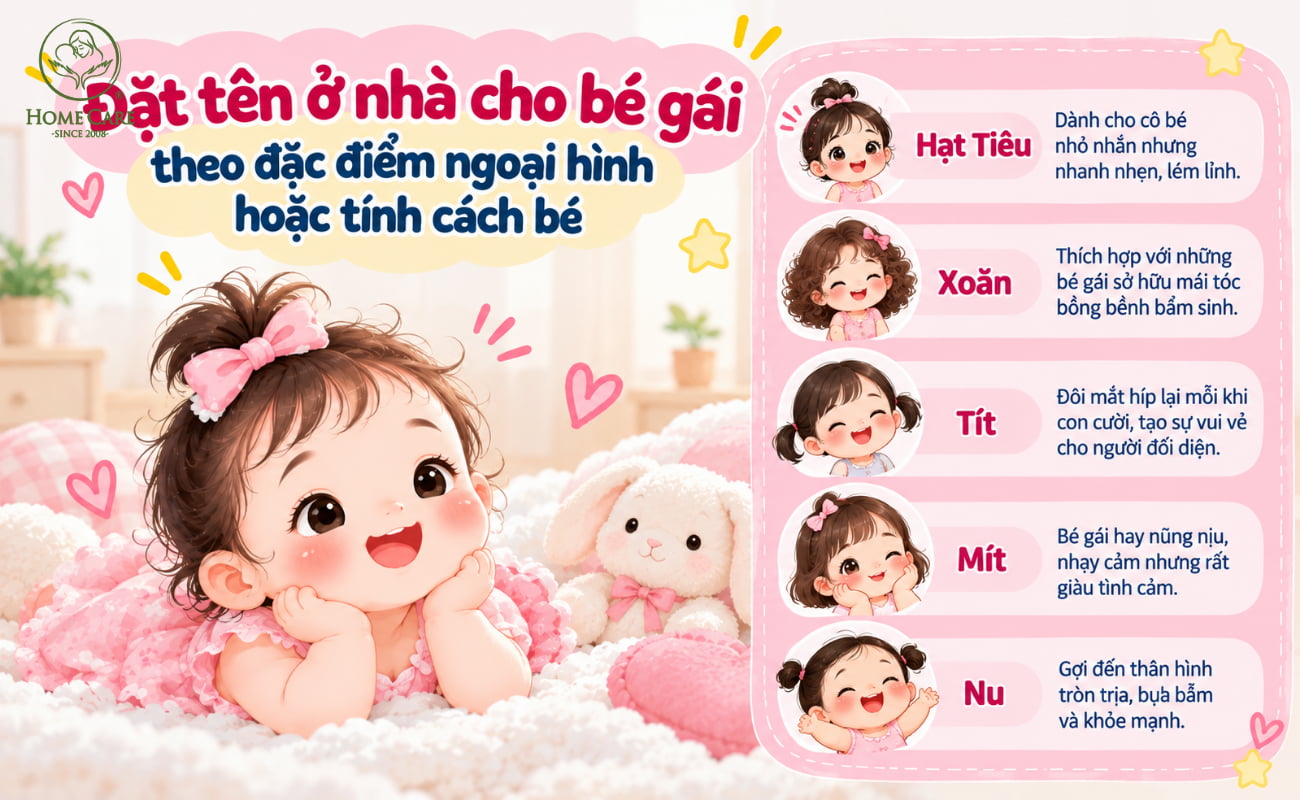 Tên ở nhà theo đặc điểm ngoại hình hoặc tính cách bé