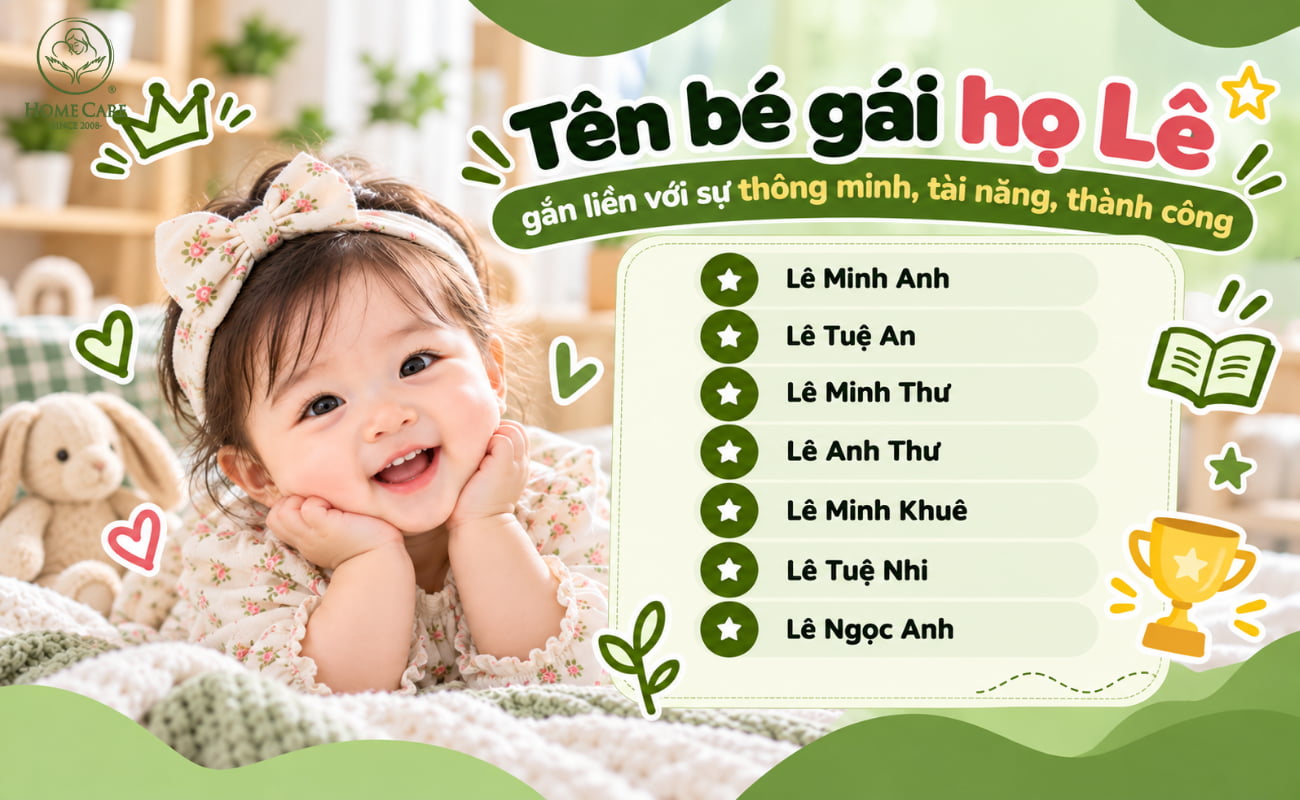 Tên bé gái họ Lê gắn liền với sự thông minh, tài năng, thành công
